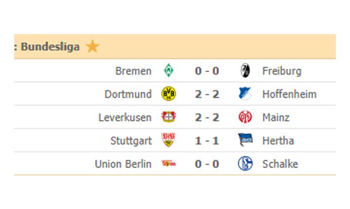 WYNIKI dzisiejszych meczów Bundesligi! :D